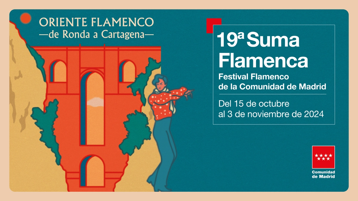 Cartel 19º Suma Flamenca